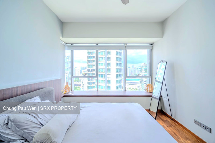 Miro (D11), Apartment #584816231